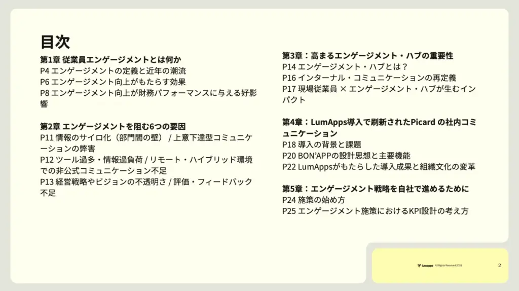 従業員エンゲージメントの目次