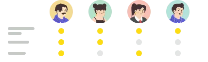 強固なセキュリティ